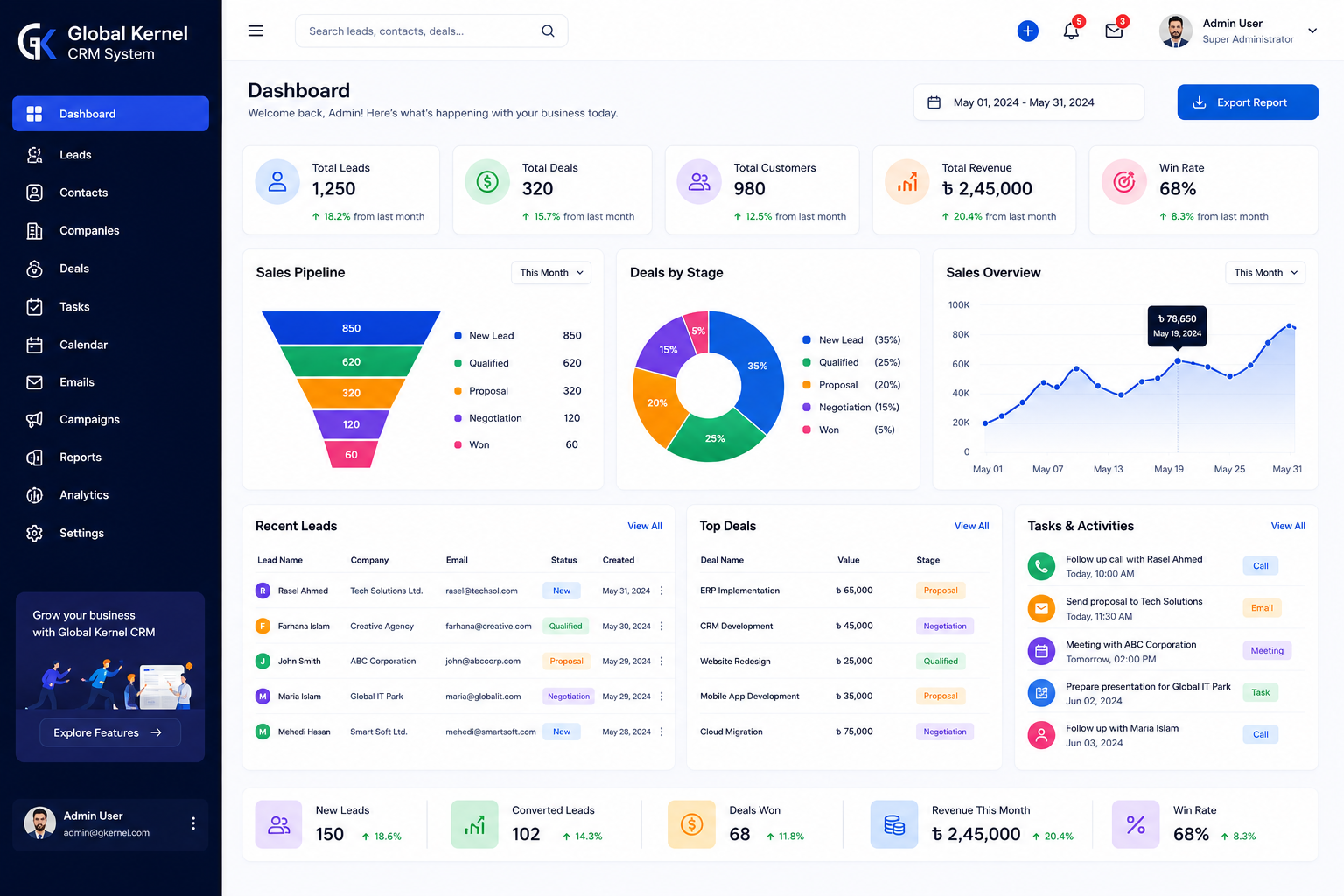 CRM System