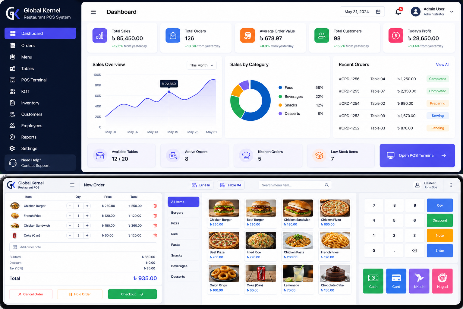 Restaurant POS Management System